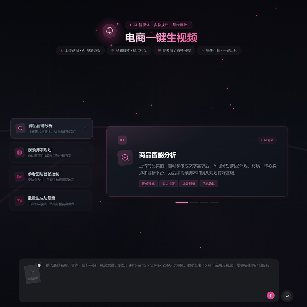 电商高清短视频生成